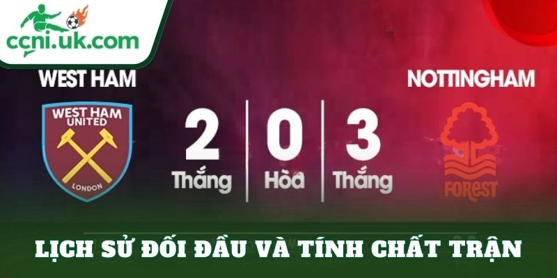 Lịch sử đối đầu và tính chất trận
